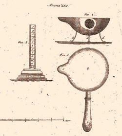 Хлебное вино (полугар) – виды и этапы приготовления старинного напитка