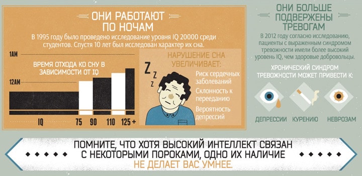 Хорошие и плохие привычки умных людей