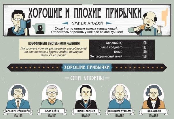 Хорошие и плохие привычки умных людей