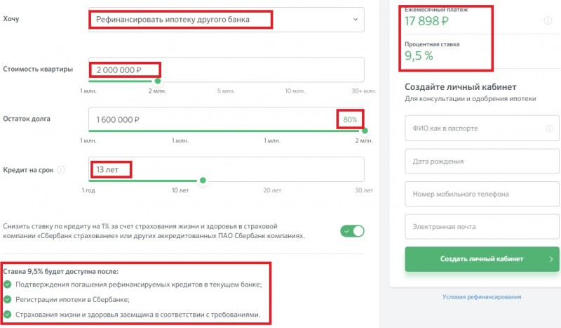 Инструкция по продлению страховки по ипотеке в сбербанке 2019: обязательно ли пролонгировать, сроки подачи документов, порядок действий лично и онлайн