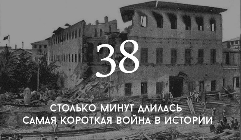 Интересные факты для детей