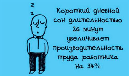 Интересные факты о работе