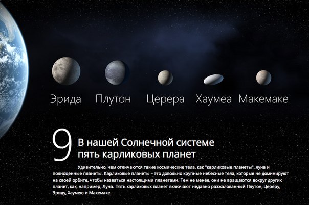 Интересные факты о солнечной системе