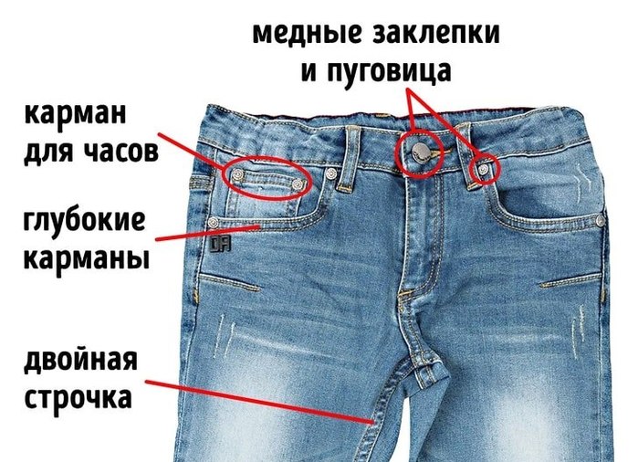 История джинсов – интересные факты