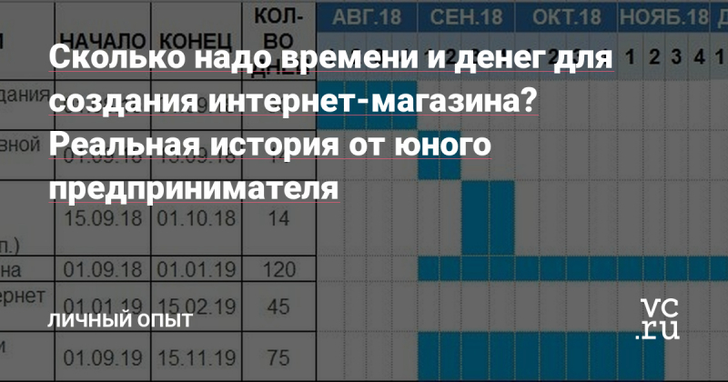 Изобретен новый способ доставки продуктов питания беспилотными авто