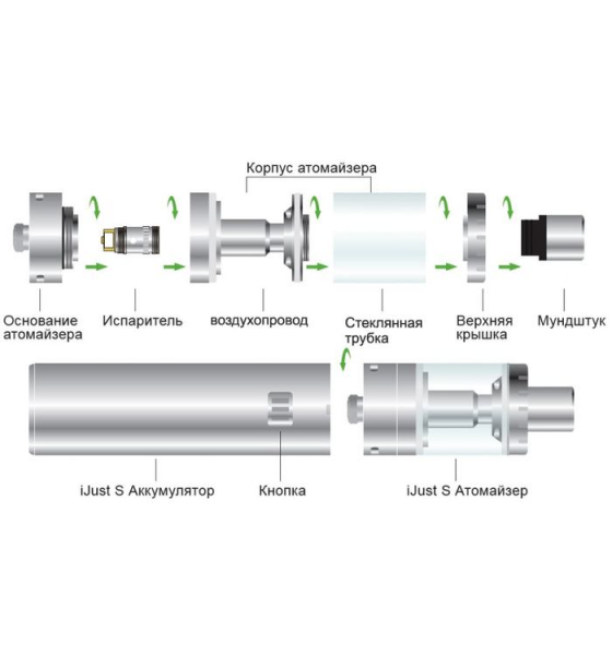 Как чистить электронную сигарету ego, ijust, kangertech evod с клиромайзером, методы очистки испарителя