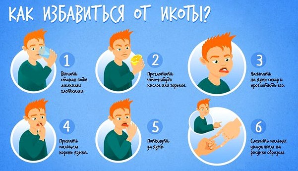 Как избавиться от икоты