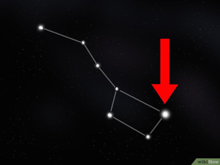 Как найти полярную звезду: основные советы и методы