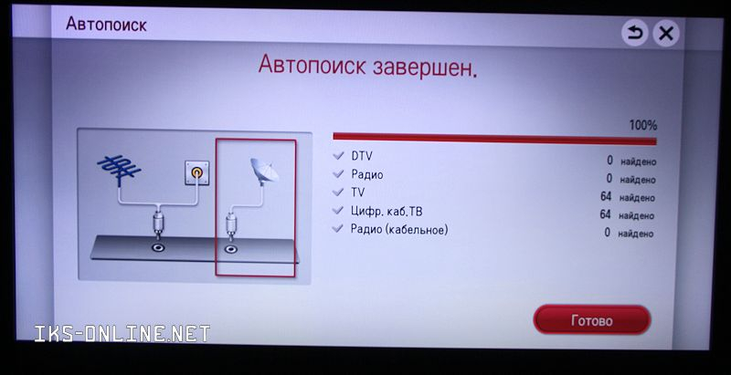 Как настроить цифровые и спутниковые каналы на телевизорах lg