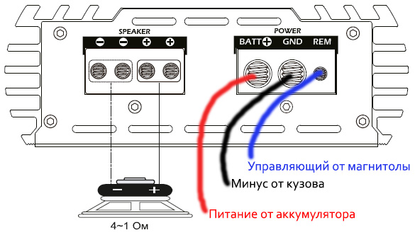 Как подключить усилитель к магнитоле