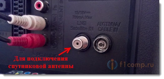 Как правильно подключить спутниковую тарелку к телевизору без ресивера и с его помощью