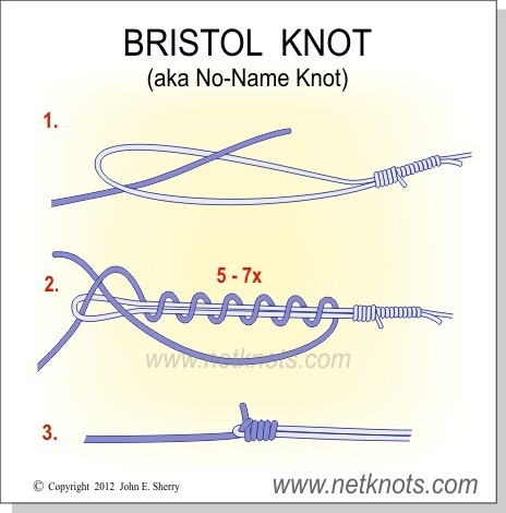 Как правильно привязать леску к удочке