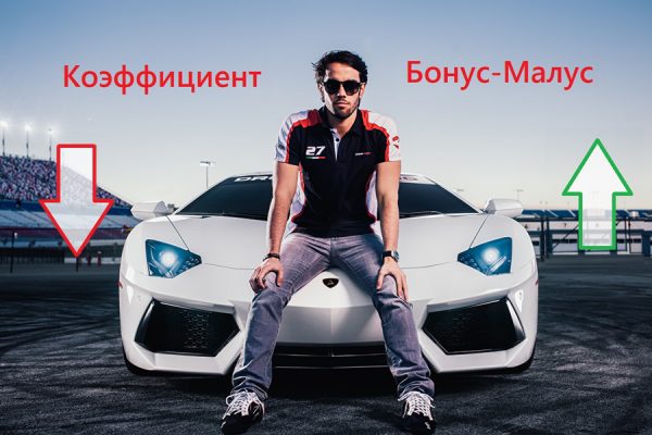 Как проверить бонус-малус для осаго быстро, а исправить надежно