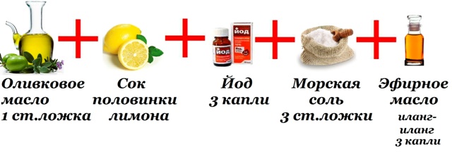 Как сделать ногти крепкими в домашних условиях