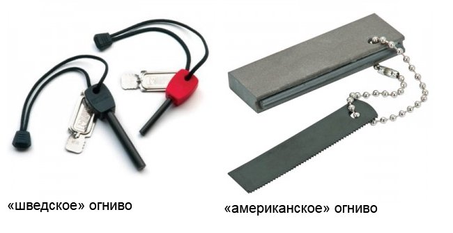 Как сделать трут для огнива
