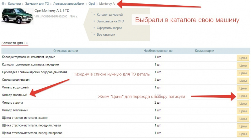 Как сэкономить время и ресурсы при покупке запчастей с разборов
