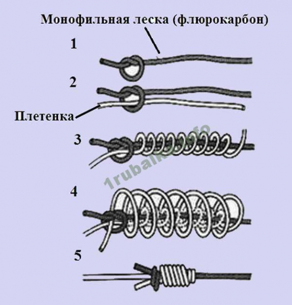 Как вязать узел «морковка»