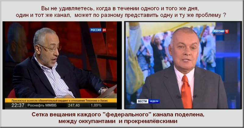 Как врут средства массовой дезинформации