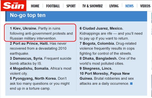 Как врут средства массовой дезинформации