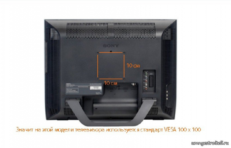 Как выбрать кронштейн для телевизора