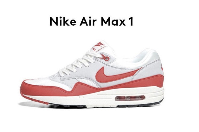 Как выбрать спортивную обувь: лучшие бренды кроссовок — народный рейтинг