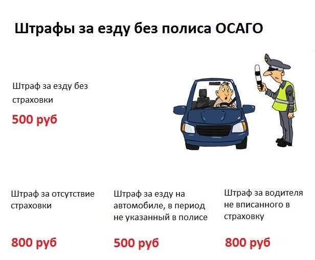 Как защищаться от невыплат осаго