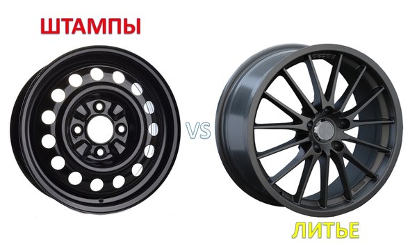 Как защитить литые диски зимой?