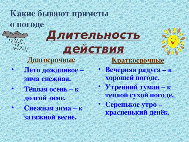 Какие существуют народные приметы по предсказанию погоды?