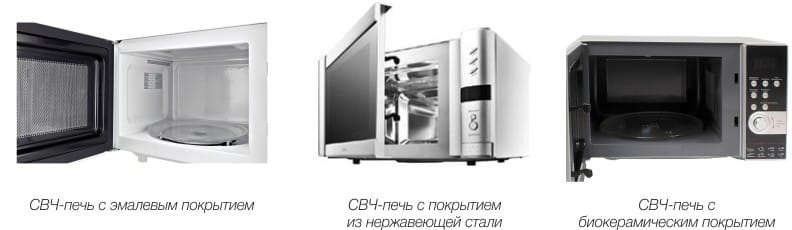 Какое внутреннее покрытие микроволновой печи лучше?