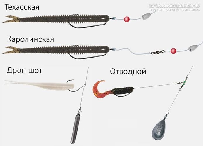 Каролинская оснастка