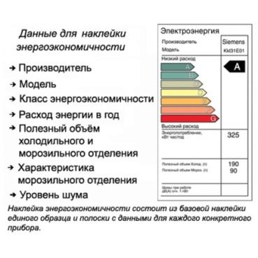 Климатический класс холодильника – что это, какой лучше?