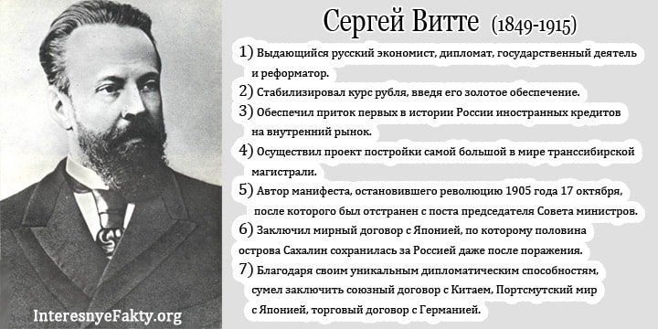 Краткая биография сергея витте