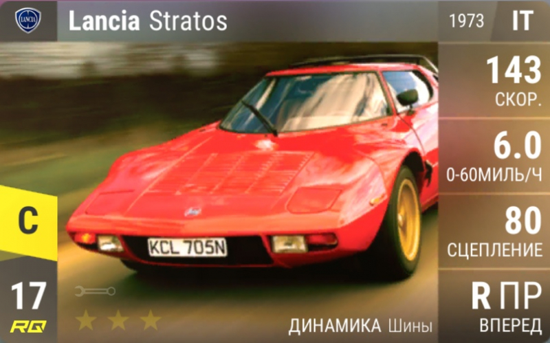 Lancia stratos: необычная история спортивного автомобиля