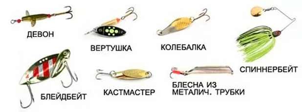 Лучшие блесны для ловли щуки