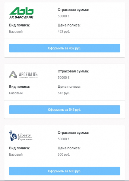 Медицинская страховка в чехию для шенгенской визы 2019: онлайн, сколько стоит, требования и отзывы