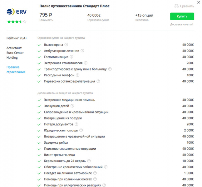 Медицинская страховка в черногорию для россиян 2019: нужна ли, какую выбрать, стоимость, отзывы и как купить онлайн