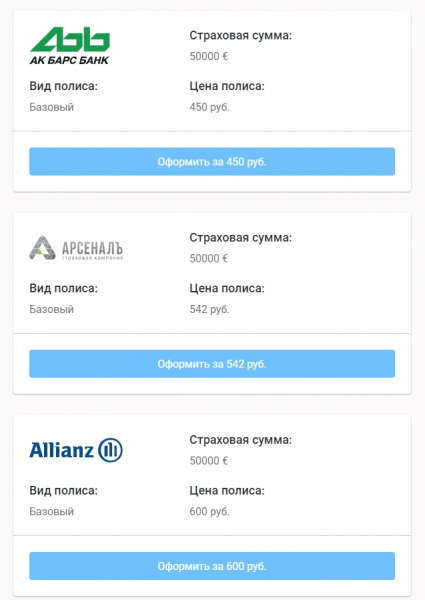 Медицинская страховка в черногорию для россиян 2019: нужна ли, какую выбрать, стоимость, отзывы и как купить онлайн