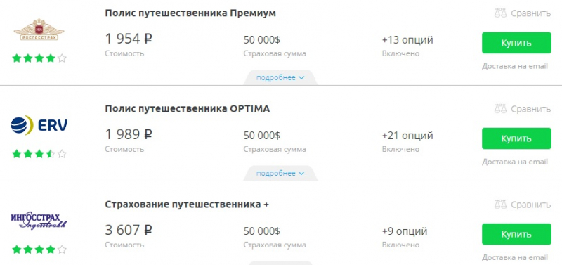 Медицинская страховка в испанию 2019: какая лучше, стоимость, требования, отзывы и как купить онлайн