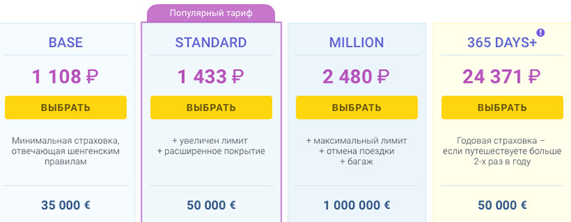 Медицинская страховка в испанию 2019: какая лучше, стоимость, требования, отзывы и как купить онлайн