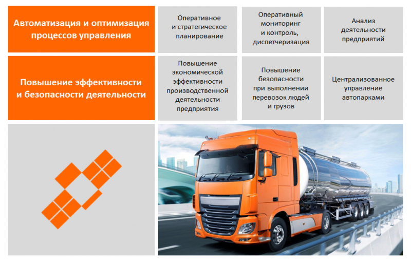Мониторинг автотранспорта: плюсы и минусы систем