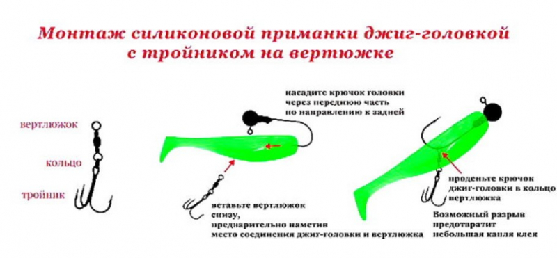 Монтаж силиконовых приманок