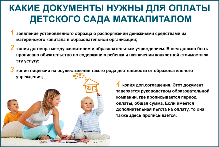 Можно ли оплатить детский сад материнским капиталом, какие документы нужны?
