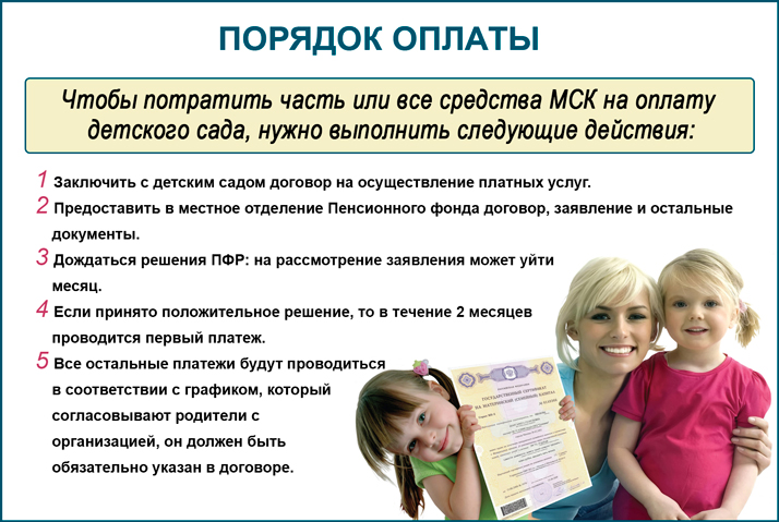 Можно ли оплатить детский сад материнским капиталом, какие документы нужны?