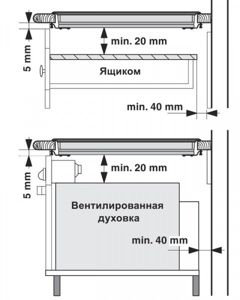 Можно ли расположить индукционную панель над духовым шкафом