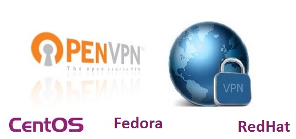 Настроить openvpn на centos 7