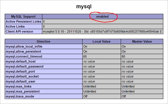 Настройка freebsd 10