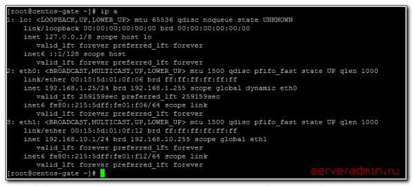 Настройка iptables в centos 7
