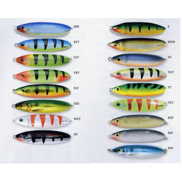 Незацепляйки rapala
