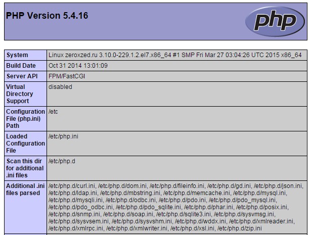 Nginx + php-fpm на centos 7