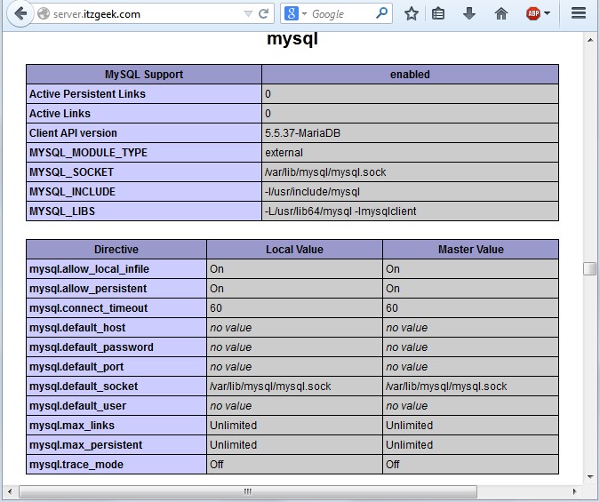 Nginx + php-fpm на centos 7